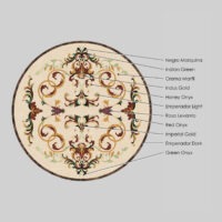 Grace Round Materials