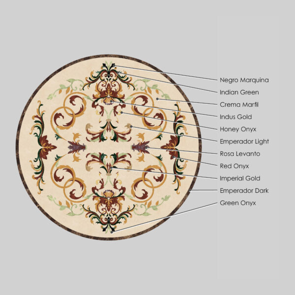 Grace Round Materials