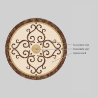 Imperial Round Materials