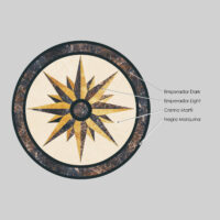 North Star Round Materials